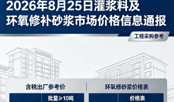 清河门2026年8月25日灌浆料及环氧修补砂浆市场价格信息通报